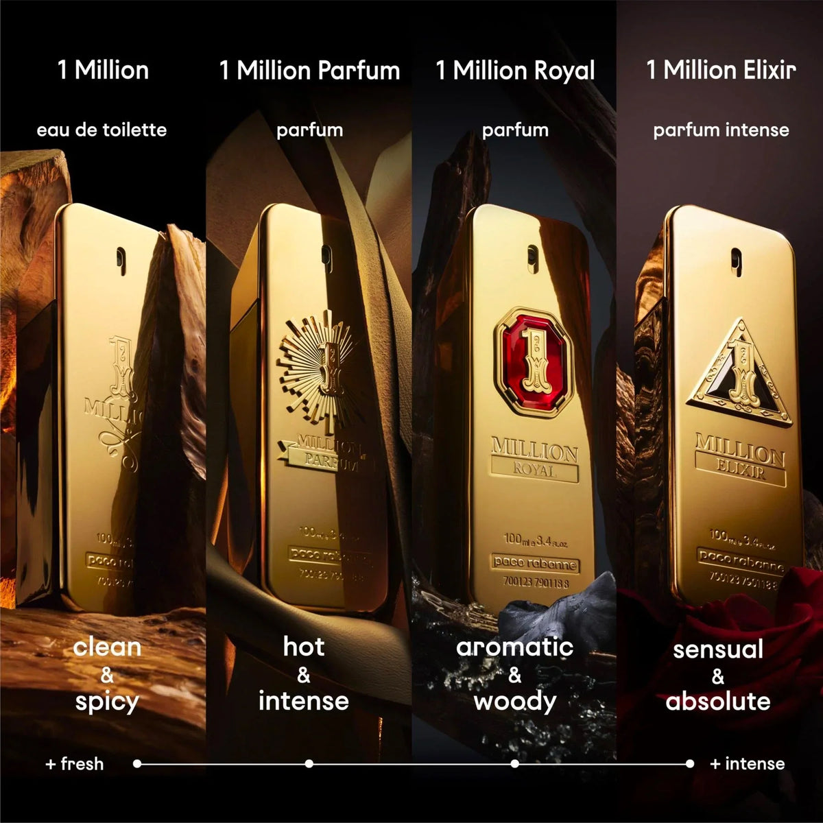 1 Million Royal Parfum for men - 3.4 oz