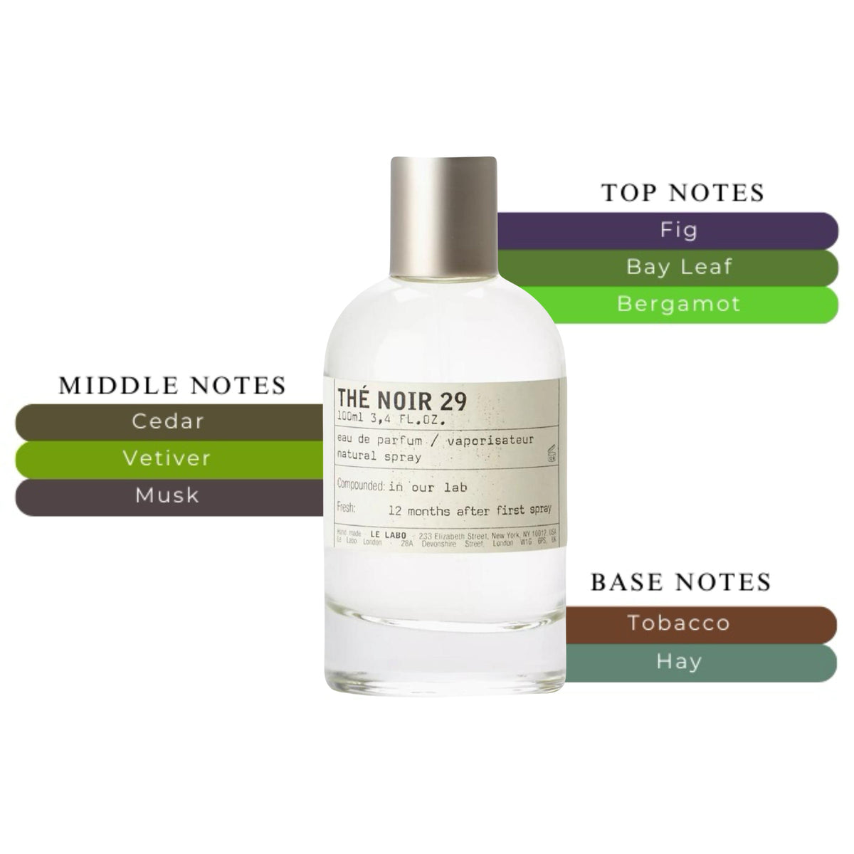 Le Labo The Noir 29 Unisex EDP Spray 3.4oz