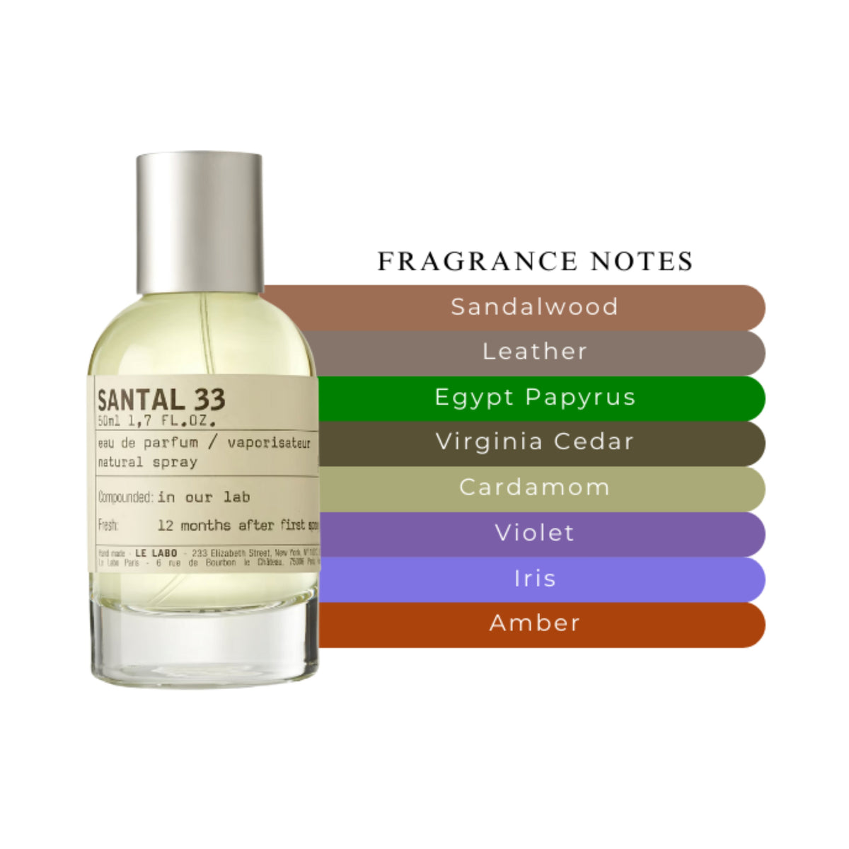 Le Labo Santal 33 Unisex EDP Spray 3.4oz