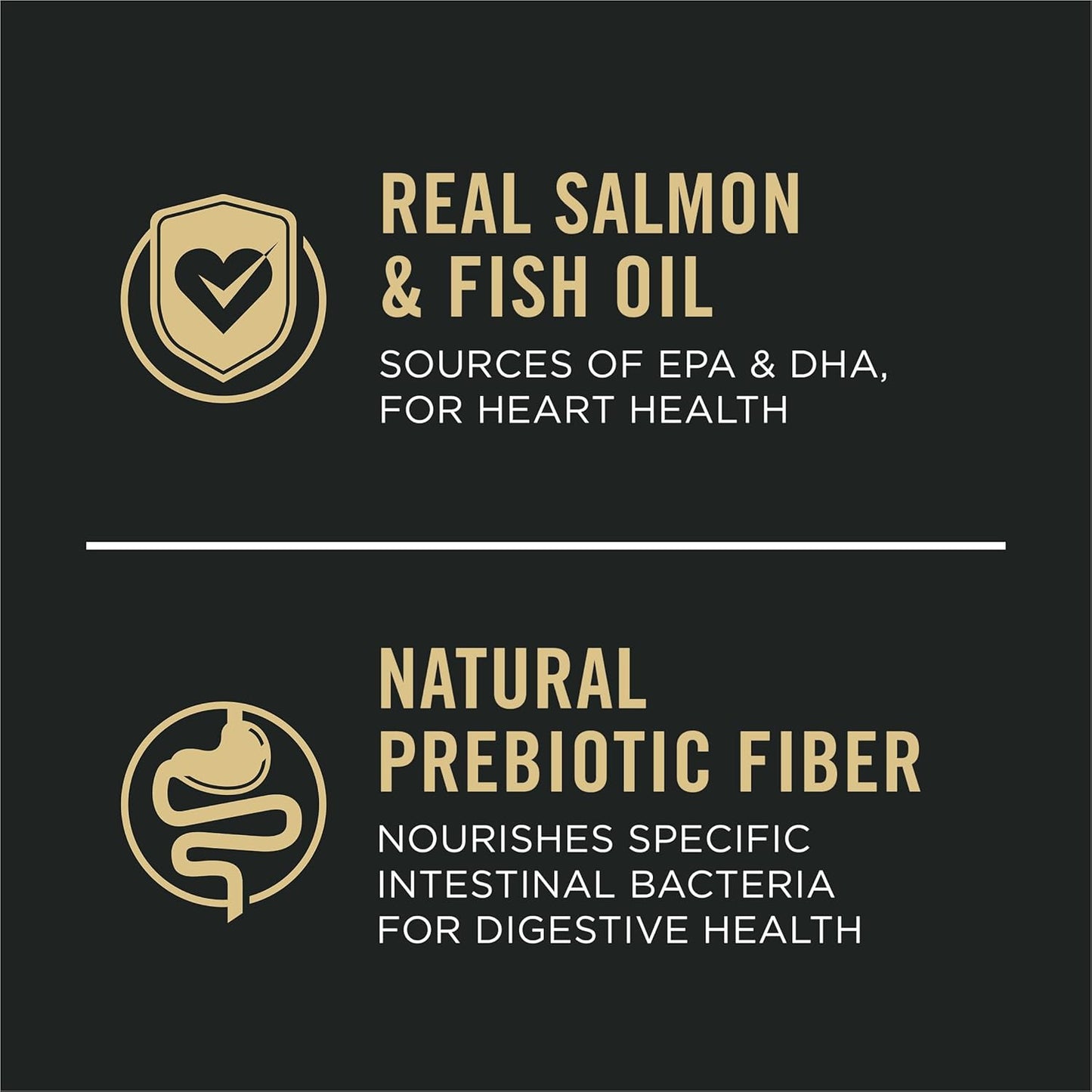 Purina Pro Plan Sensitive Skin Salmon & Rice