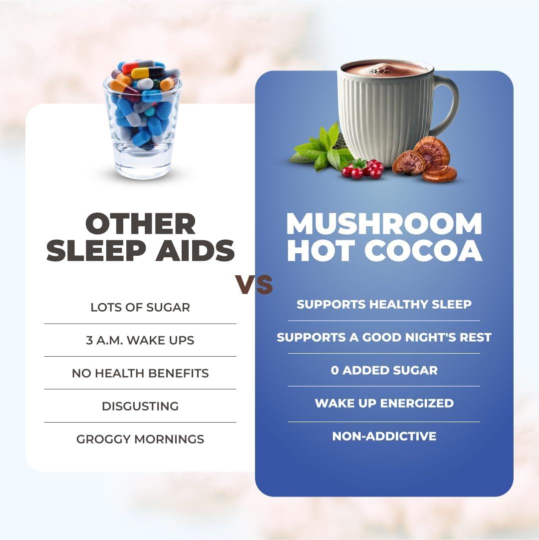 Ryze Mushroom Hot Cocoa