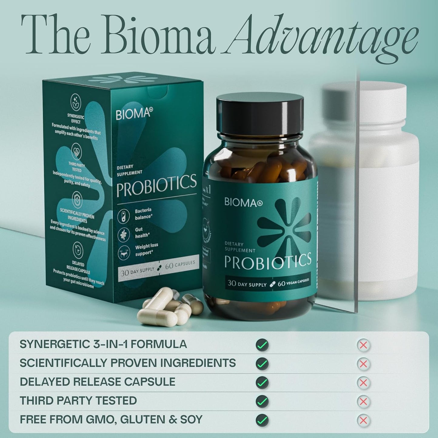 BIOMA Probiotics - Pack of 3