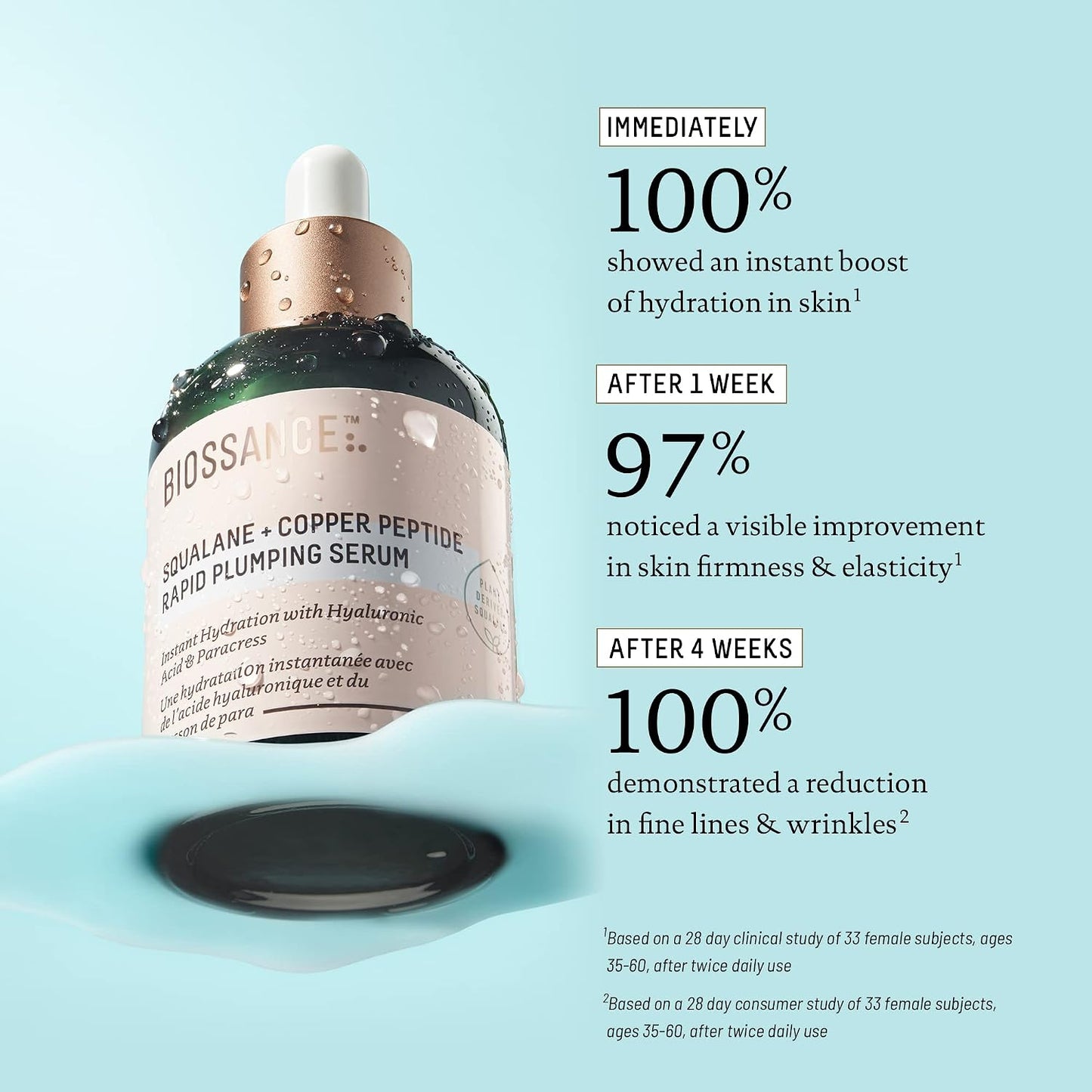 Biossance Squalane + Copper Peptide Rapid Plumping Serum