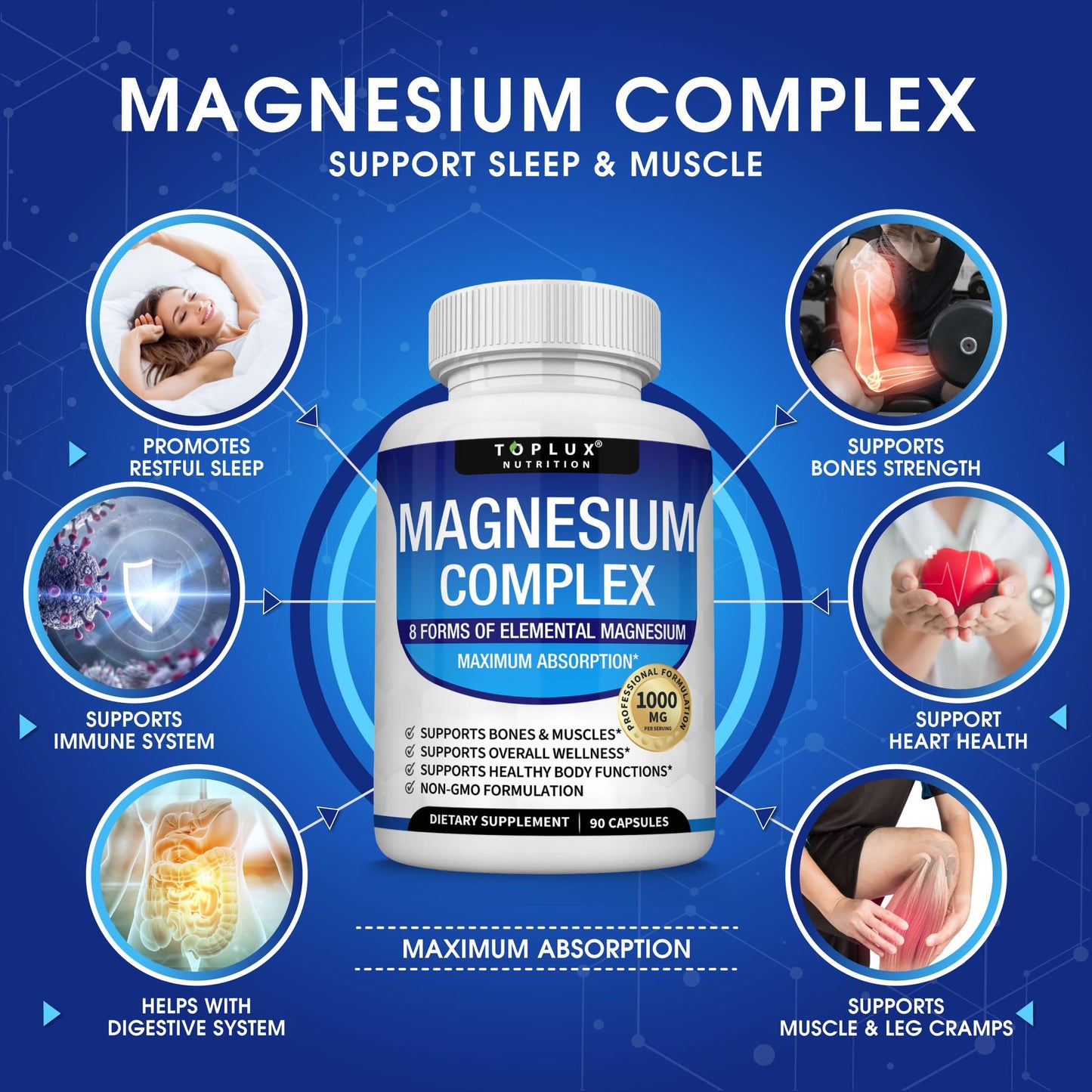 Magnesium Glycinate 8in1 Complex Supplement 1000mg - Magnesium Glycinate, Citrate, Malate, Taurate, Chelated for Health and High Absorption | Third Party Tested, Gluten Free, Non-GMO - Easy to Swallow
