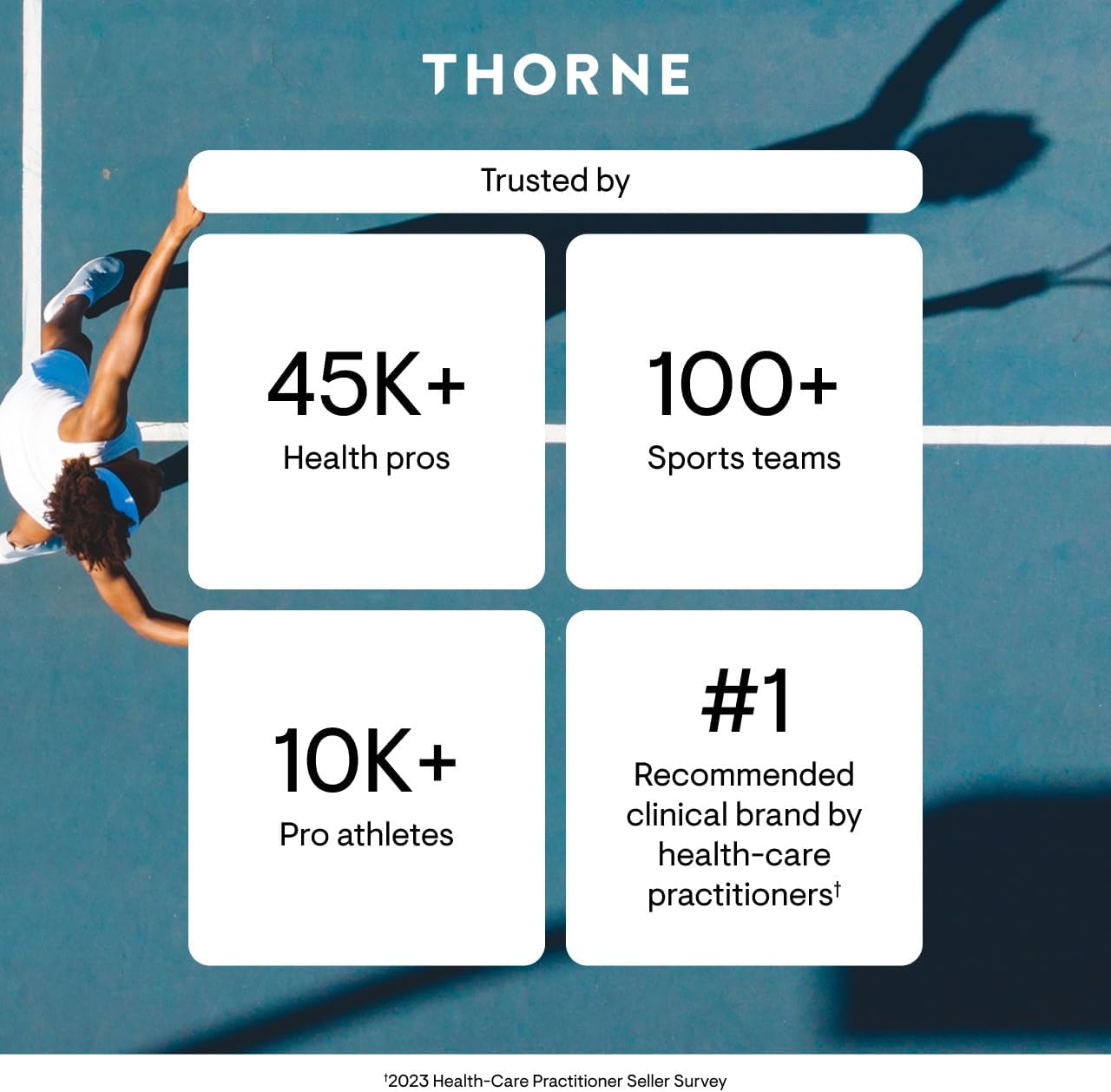 Thorne Creatine - Pack of 2