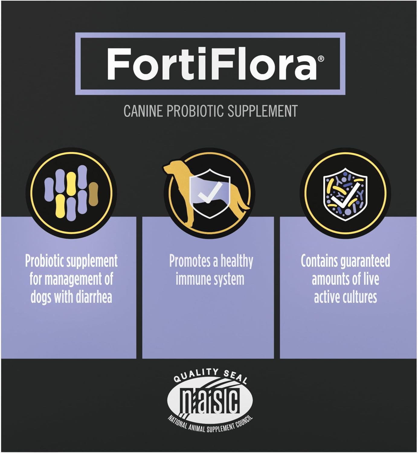 Purina Pro Plan Veterinary Supplements FortiFlora