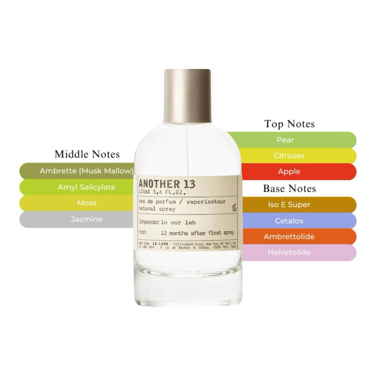 Le Labo Another 13 Unisex EDP Spray 3.4oz
