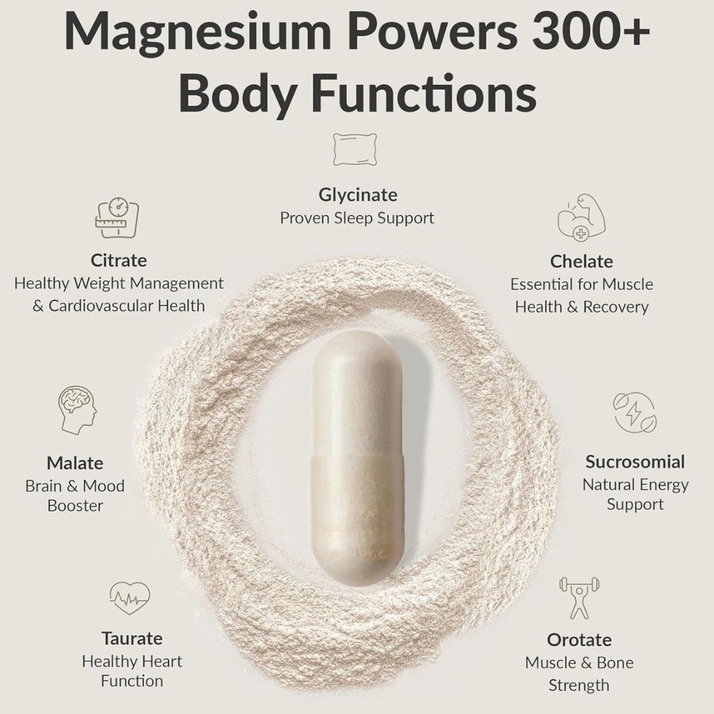 BIOptimizers Magnesium Breakthrough 4.0 – 60 Count (Pack of 4)