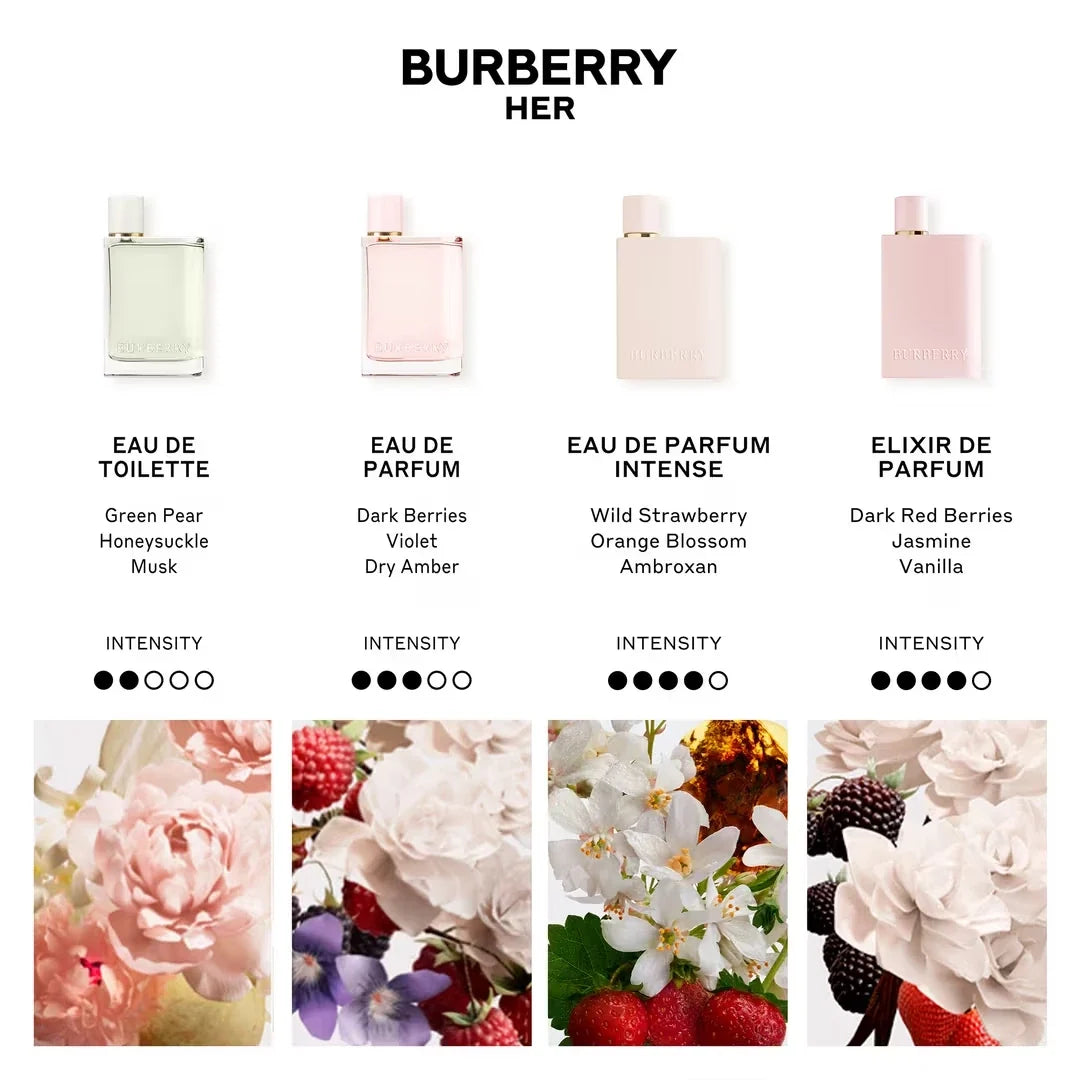 Burberry Her EDP for women - 3.3 oz