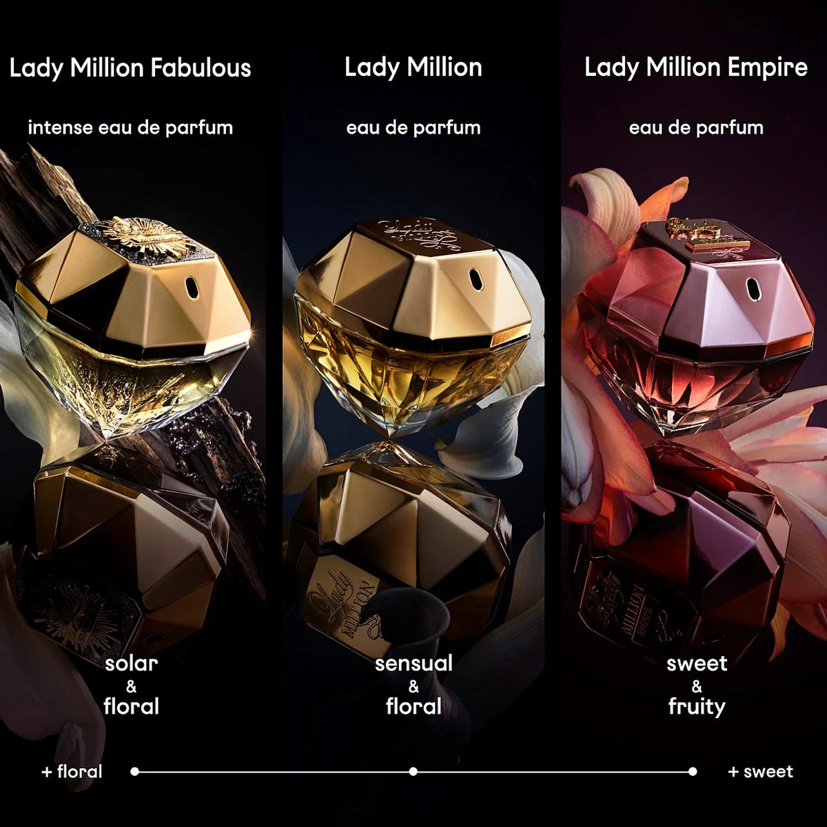 Lady Million EDP for women - 2.7 oz