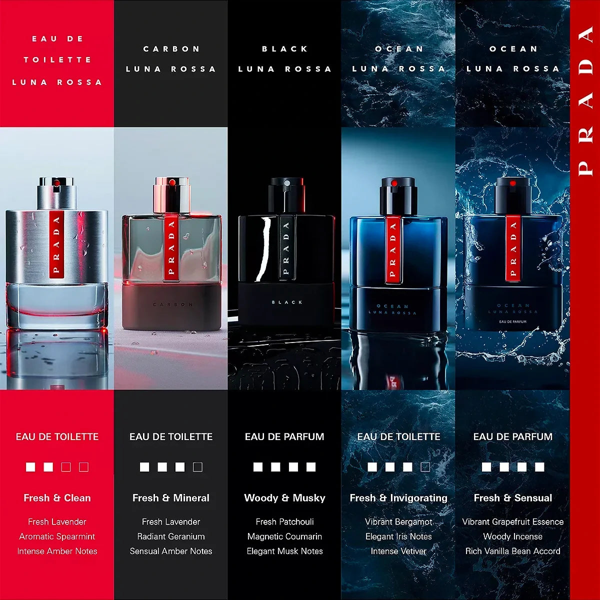 Prada Luna Rossa Ocean EDP for men - 3.4 oz
