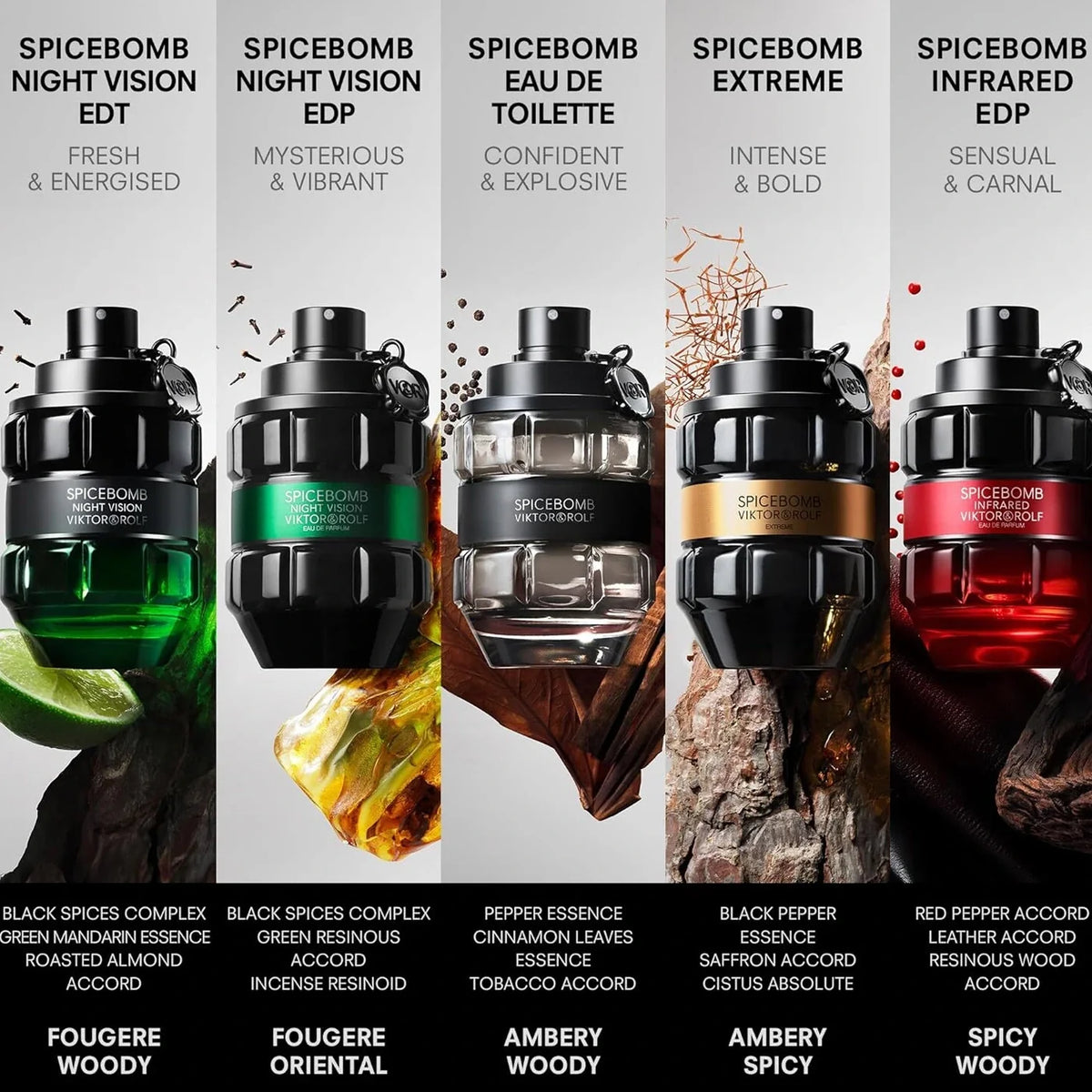 Spicebomb Extreme EDP for men - 3.0 oz